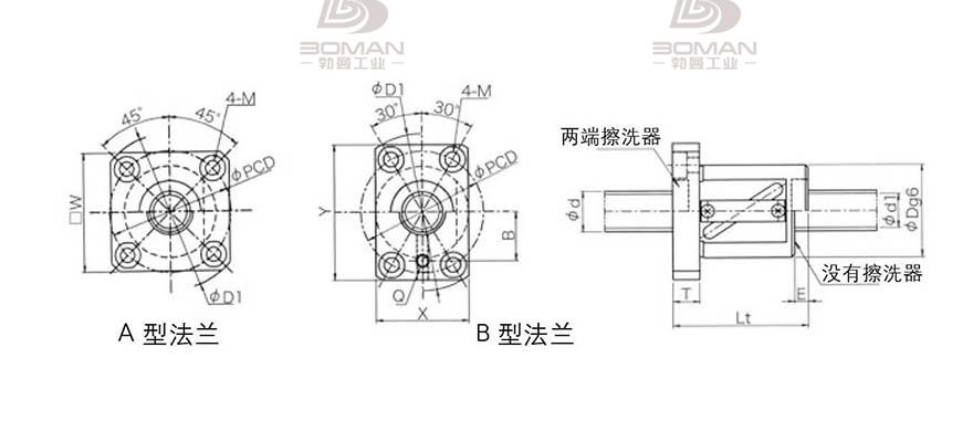 KURODA GR1505DS-BALR 黑田精工丝杆选型