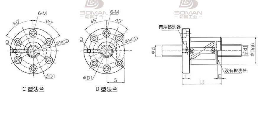 KURODA GR4010DS-CALR 黑田丝杆代理商