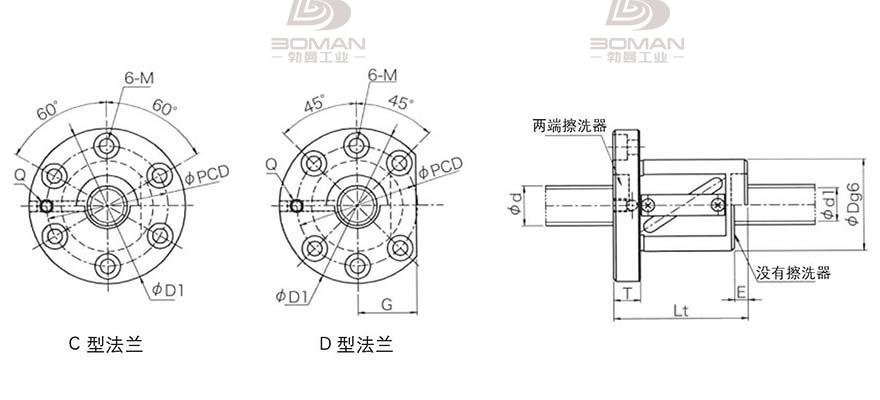 KURODA GR6316ES-DAPR 日本黑田精工丝杆导轨代理