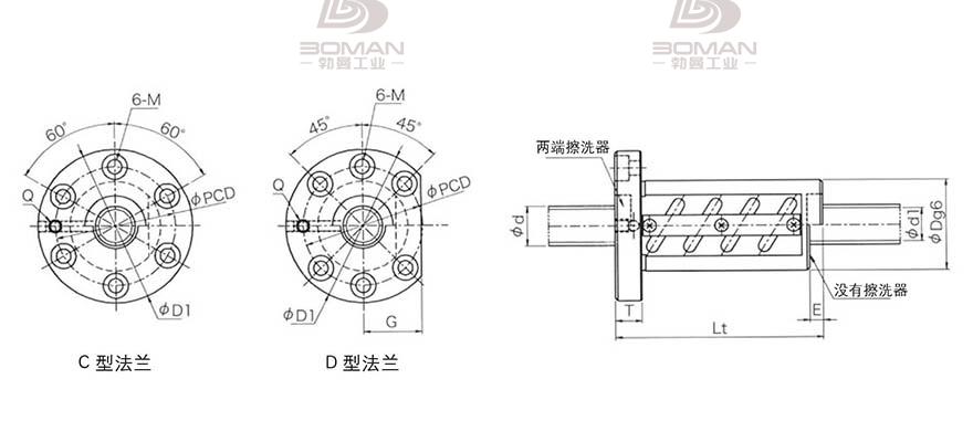 KURODA GR3606DT-CAPR 黑田滚珠丝杠gy1004d