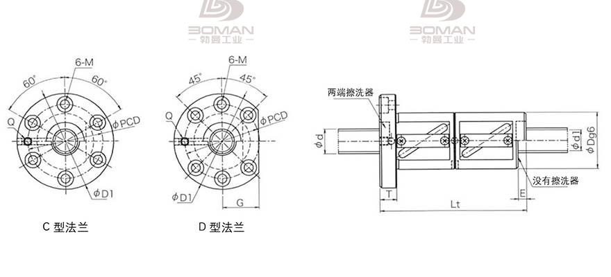 KURODA GR3212GD-DAPR 黑田丝杆上海代理商