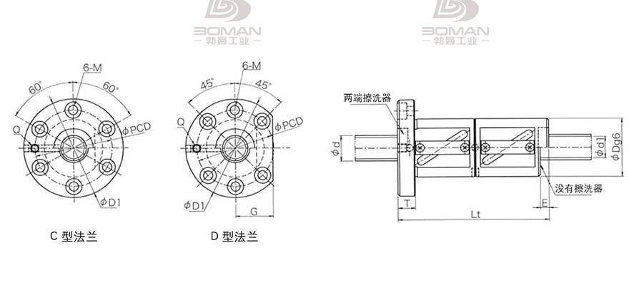 KURODA GR7016ED-DAPR 东莞清溪黑田丝杆维修