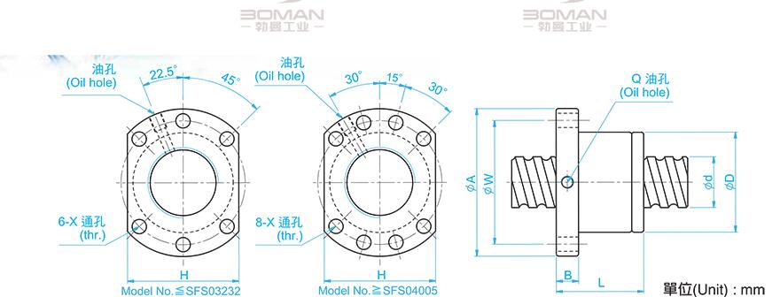 TBI SFS02508-4.8 tbi滚珠丝杠sfhn