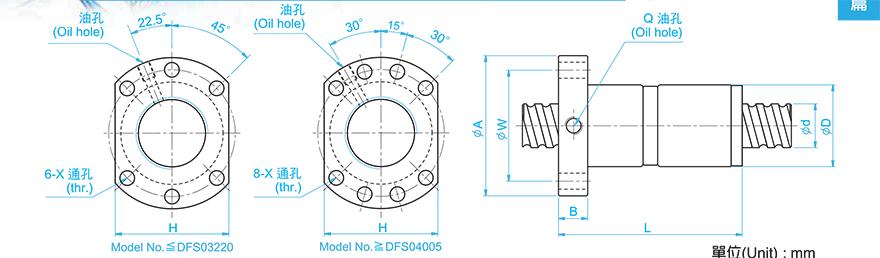 TBI DFS08010-3.8 tbi梯形丝杆