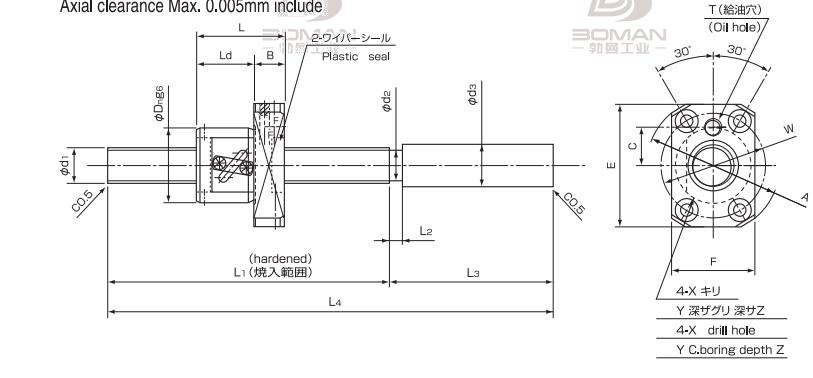 ISSOKU GTR2005EC3T-630 issoku丝杆是哪里生产的