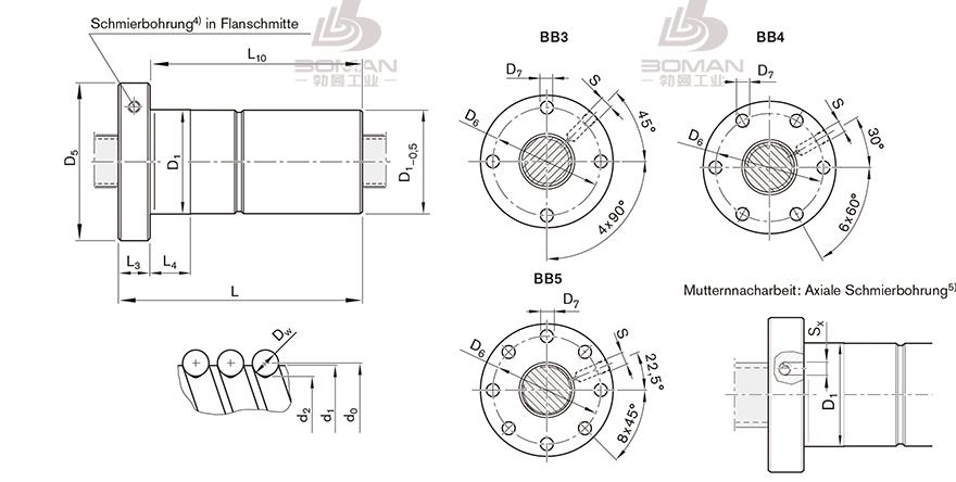 REXROTH R1502 tsk丝杆官网型号查询