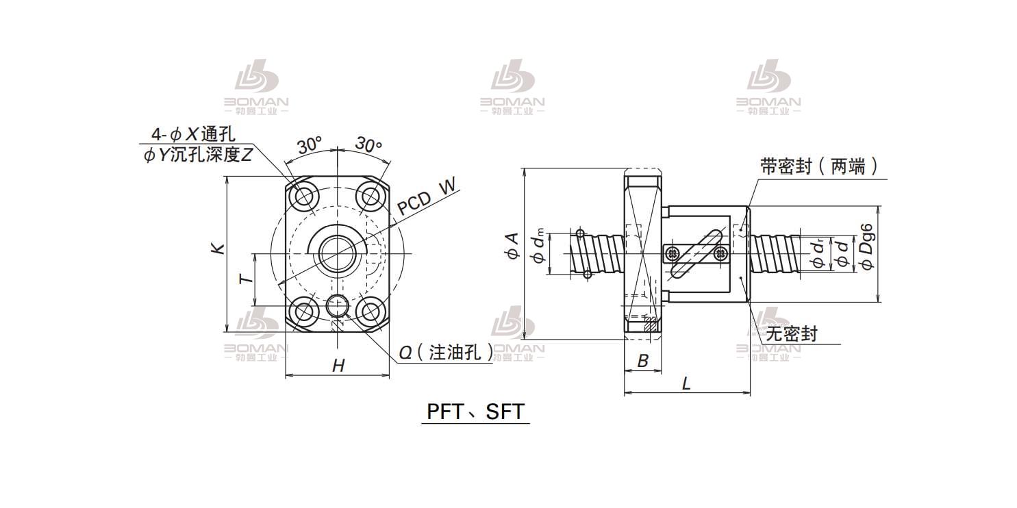 NSK PFT1205-3-ZFT滚珠丝杠