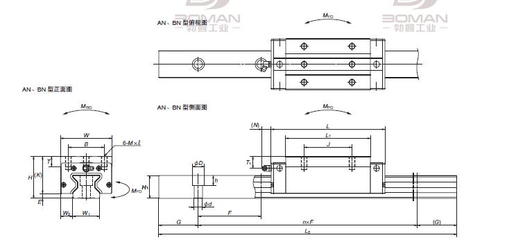 NSK RA351360ANC2-**P43-NSK滚子导轨